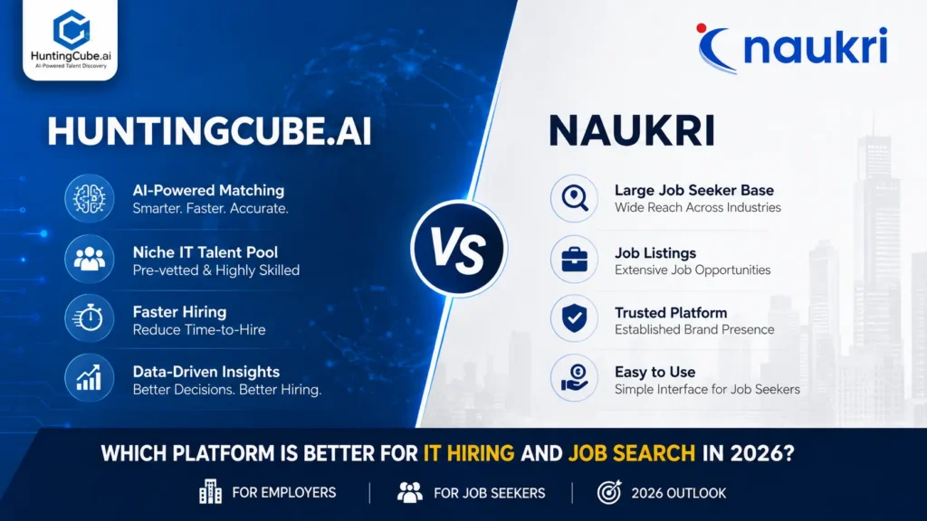 HuntingCube vs Naukri: Best Platform for IT Hiring 2026